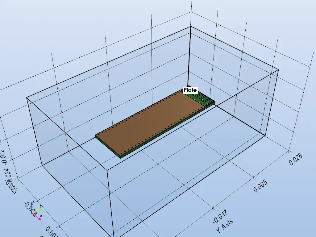 TI Antenna Simulations with Emerge