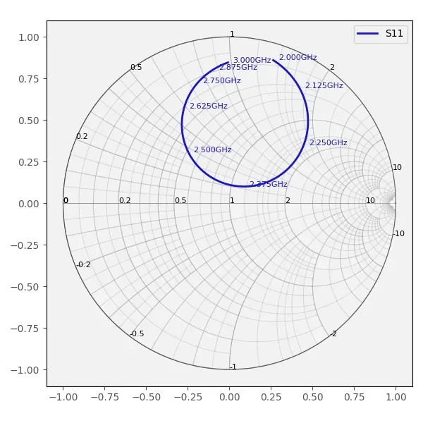 Figure_1.png
